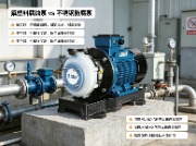 南方氟塑料腐蝕泵和不銹鋼防腐泵耐溫、耐酸堿差異